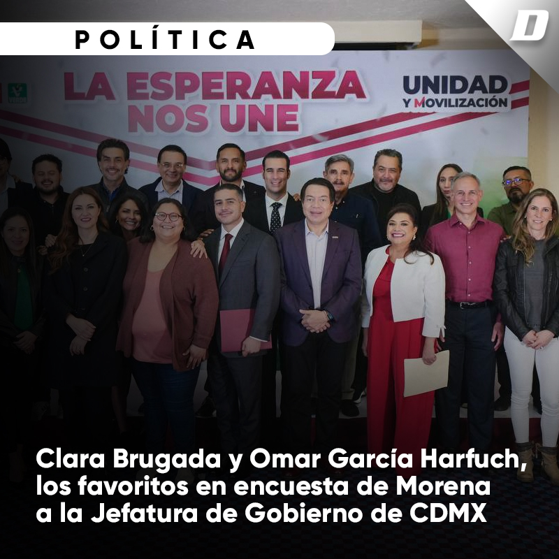 Clara Brugada y Omar García Harfuch los favoritos en encuesta de