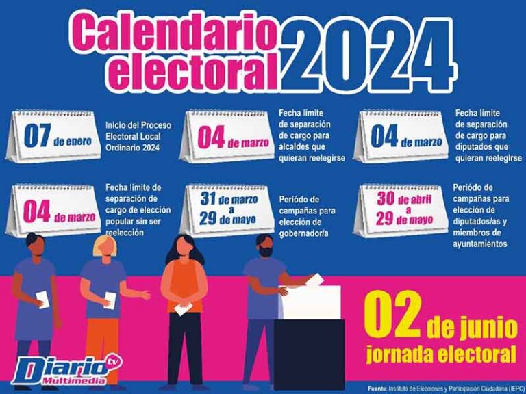 Calendario electoral 2024 Diario de Chiapas