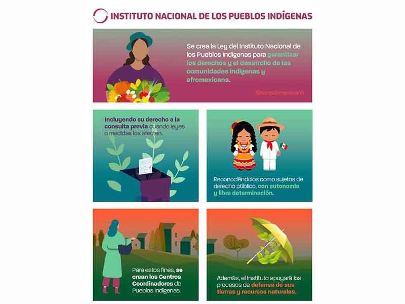 FOTO POR LA CONCIENCIA