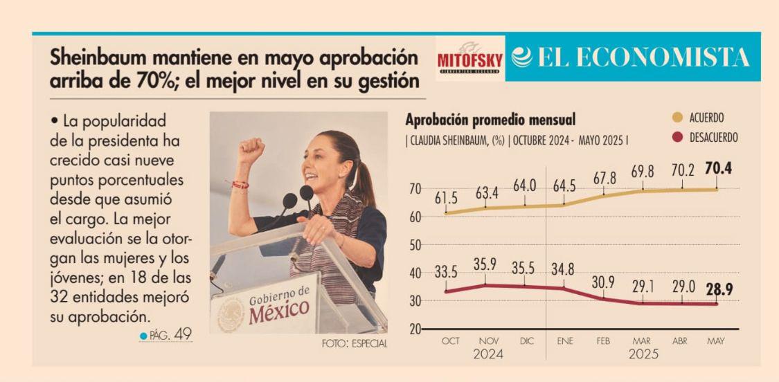 décima